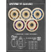 Колеса для скейтборда Spitfire F4 Classic 93D 56mm Колеса для скейтборда Spitfire F4 Classic 93D 56mm